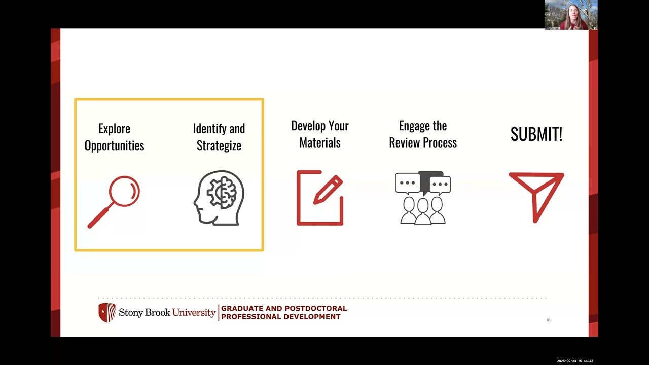 Grant Writing Skills 1: Finding Your Funding Fit